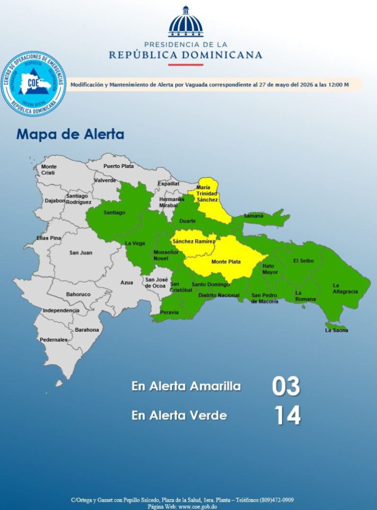 Tres provincias en alerta amarilla y 14 en verde por incidencia de vaguada en el país